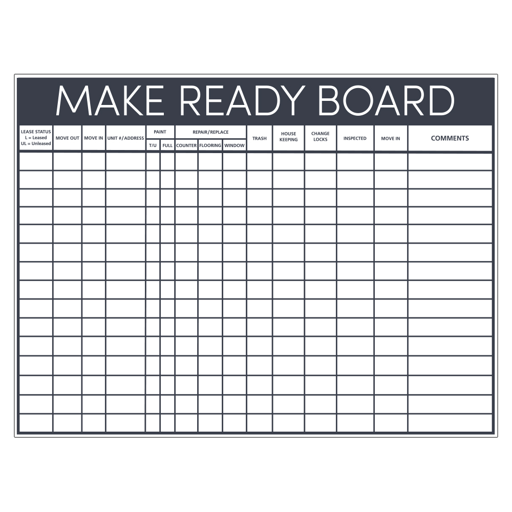 Make Ready Board - New